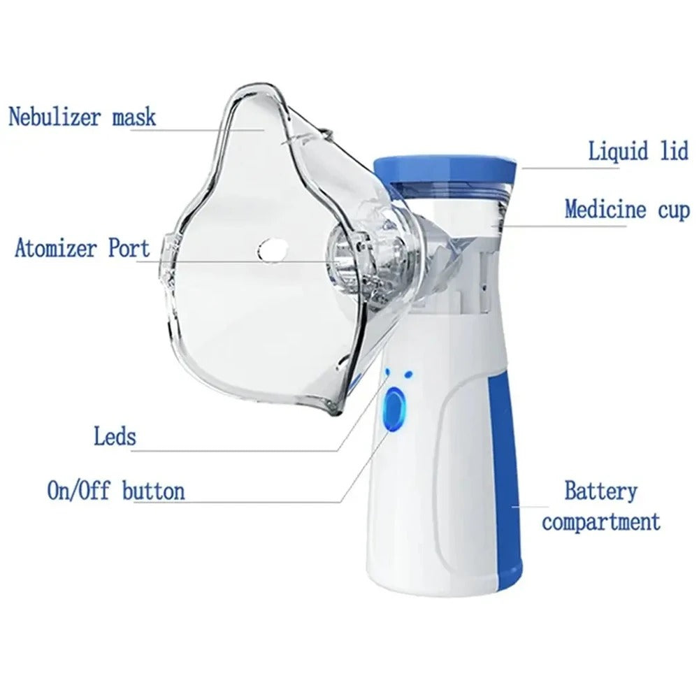 Portable Mesh Nebulizer